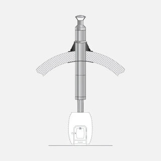 Sauna Heater Parts