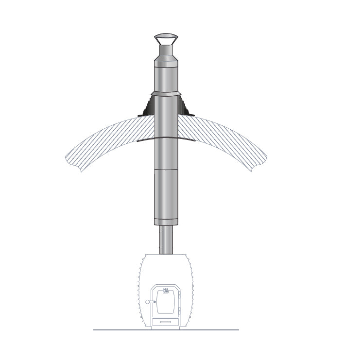 HUUM Barrel Sauna Chimney Kit - H3101