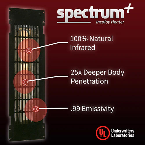 Finnmark FD-4 Trinity Infrared & Steam Sauna Combo
