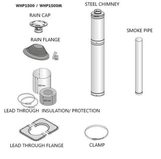 Harvia WHP1500 Sauna Chimney Kit